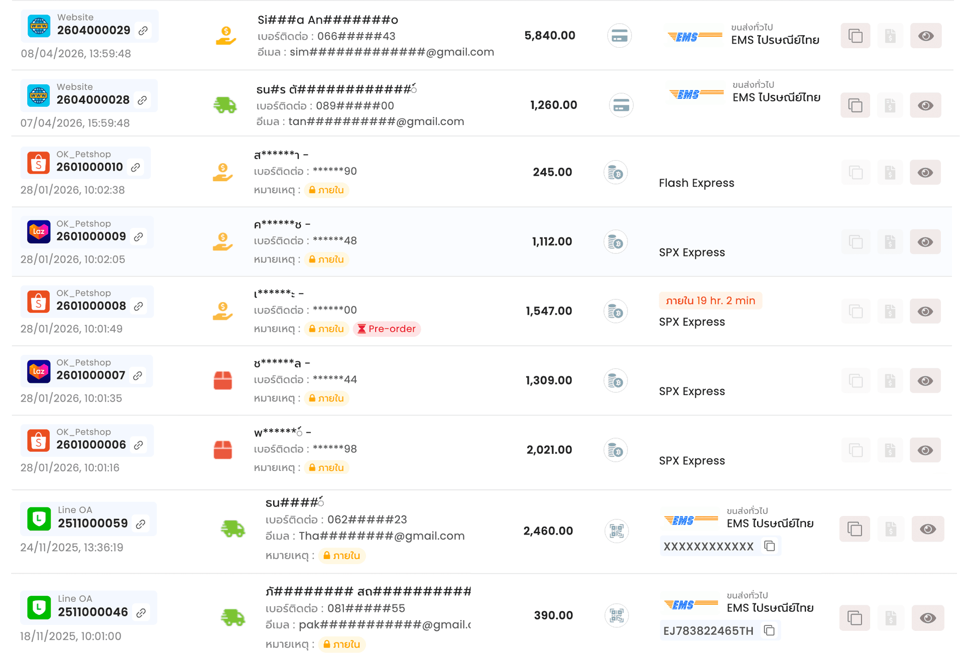 KetShopWeb Order Detail