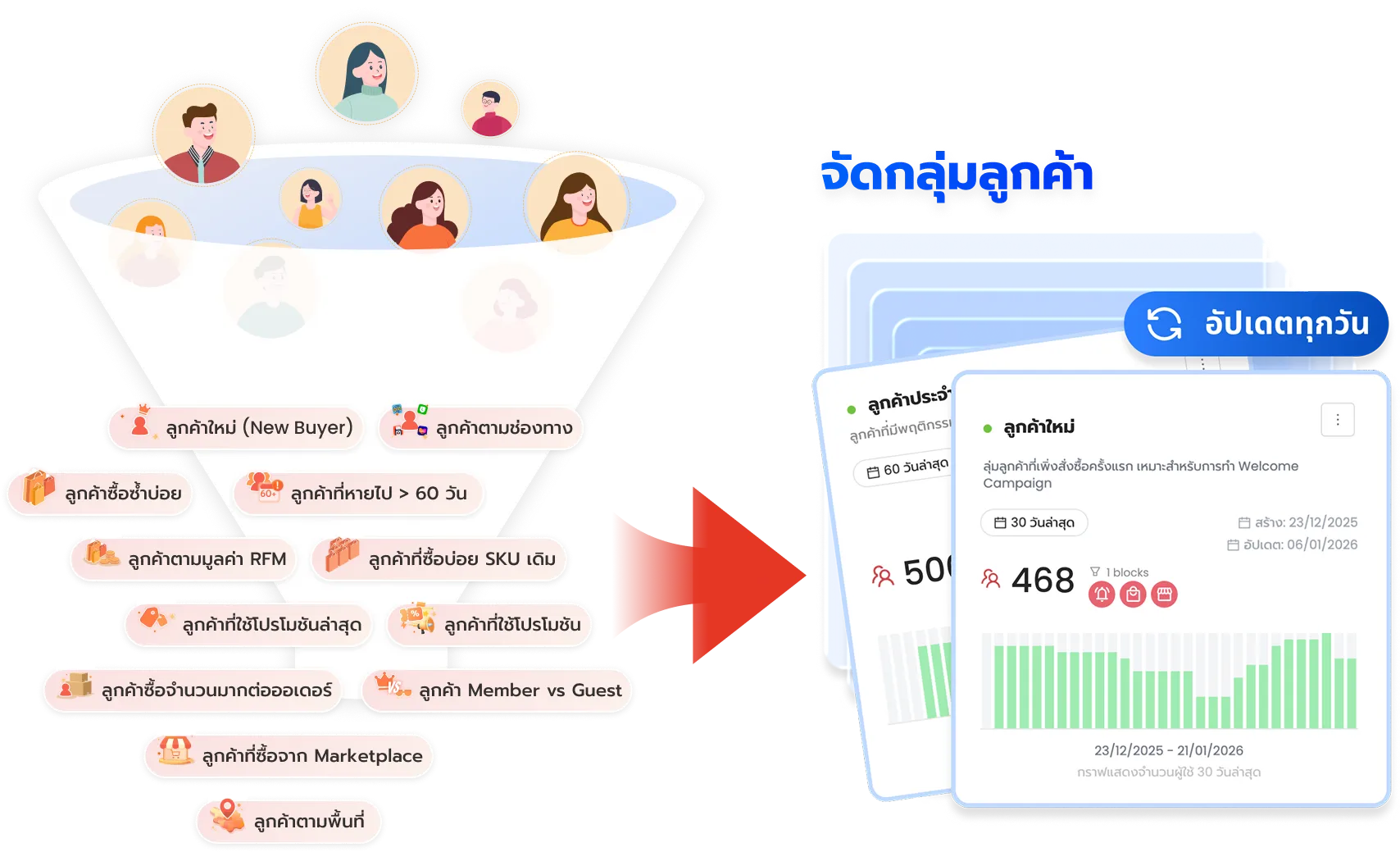 SMART_SEGMENTATION