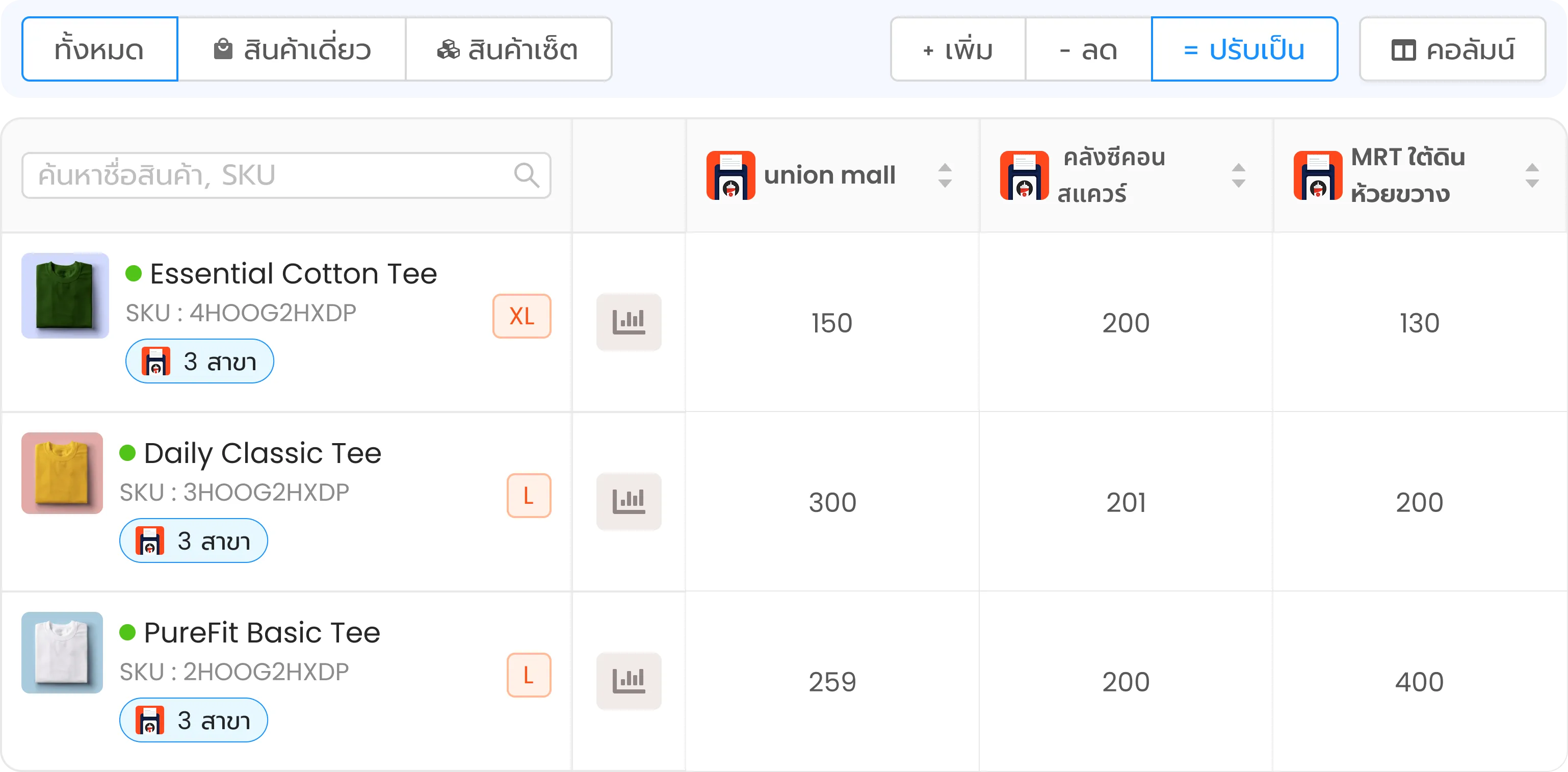 คลัง POS